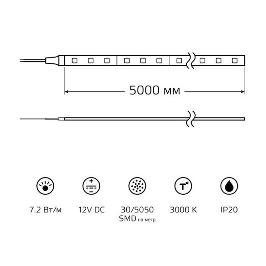 Лента светодиодная GAUSS 5050, 30-SMD 7.2W, 3000K, 350lm, 12V DC, IP20, блистер 5 м, 1, 50, изображение 3
