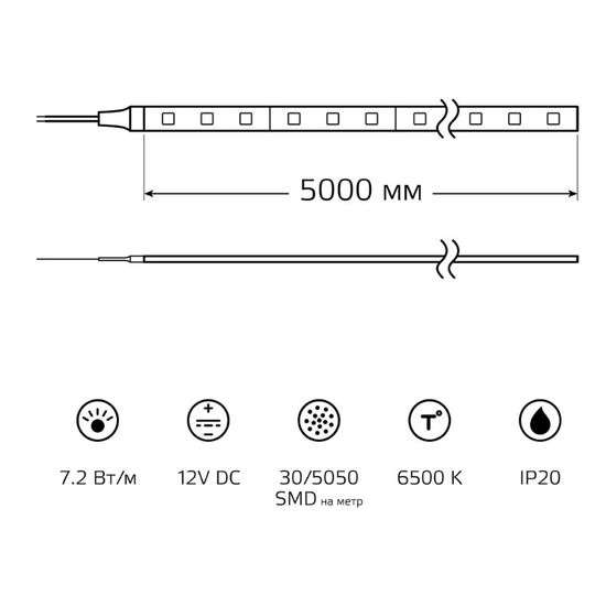 Лента светодиодная GAUSS 5050, 30-SMD 7.2W, 6500K, 350lm, 12V DC, IP20, блистер 5 м, 1, 50, изображение 3