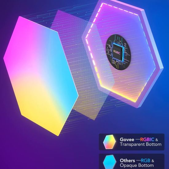 Шестиугольные световые панели GOVEE Hexagon Lights Glide Hexa Light Panels, 10 Pack, Wi-Fi + BT / Multicolor, изображение 3