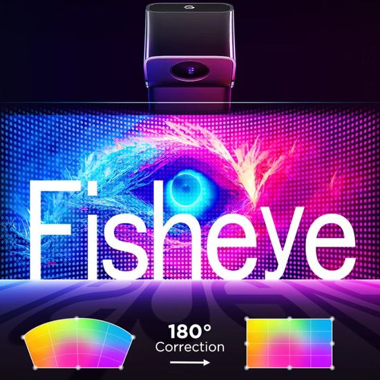 Светодиодная лента для телевизора GOVEE TV Light Strip RGBICW TV Backlight 3 Lite Kit, (55”-65” + Light Bars 40”-70”), изображение 3