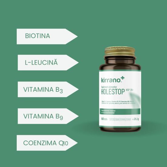 Supliment alimentar KIRRANO HOLESTOP HSP 35+, 60 capsule, 4 image