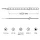 Лента светодиодная GAUSS 050, 30-SMD 7.2W, 3000K, 310lm, 12V DC, IP66, блистер 5 м, 1, 50, изображение 5