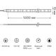 Лента светодиодная GAUSS Elementary 2835, 60-SMD 4.8W, 12V DC, IP66, красный, ZIP Bag 5 м, 1, 50, изображение 3
